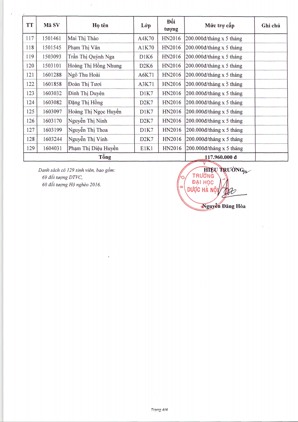 2016.1128 TCXH Page5.jpg