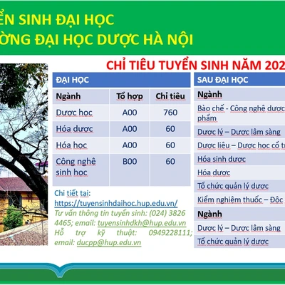 THÔNG BÁO TUYỂN SINH ĐẠI HỌC VÀ SAU ĐẠI HỌC NĂM 2024